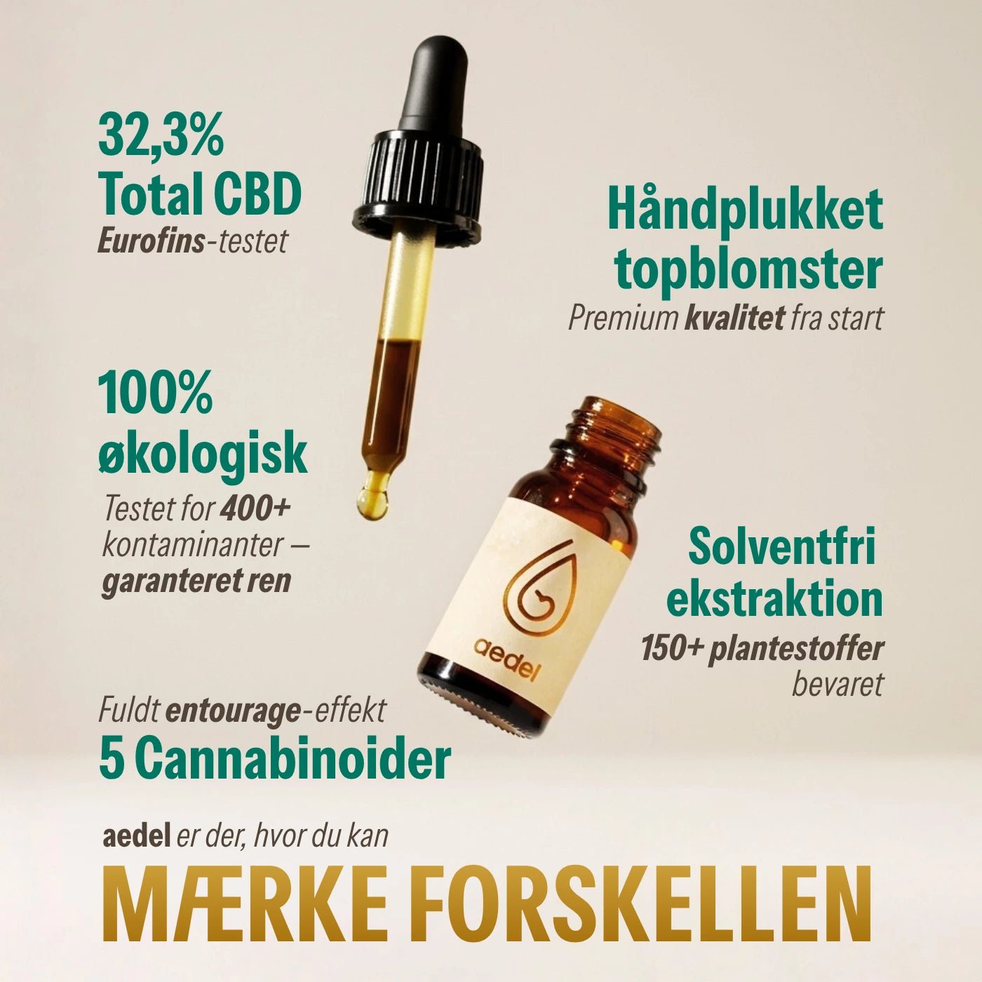 aedel Original Spektrum 500mg - aedel