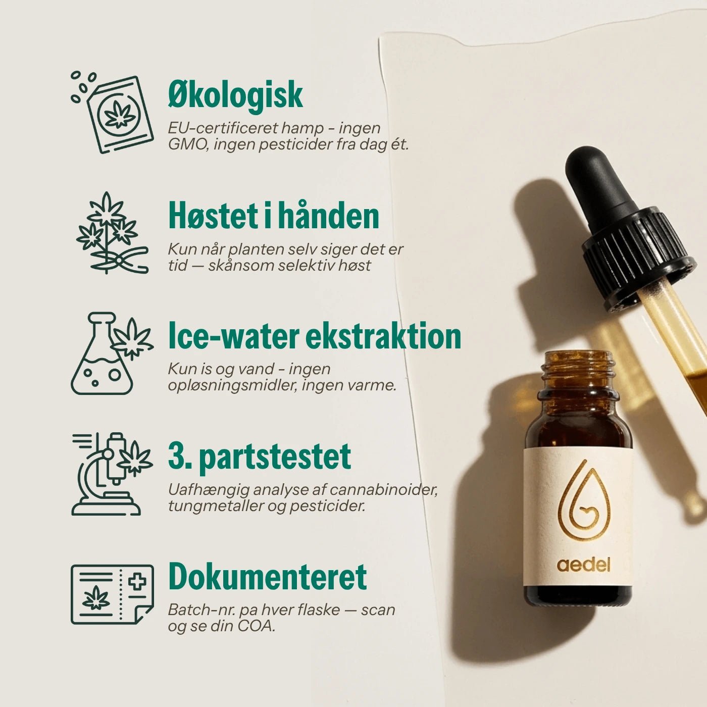 aedel Original Spektrum 500mg - aedel