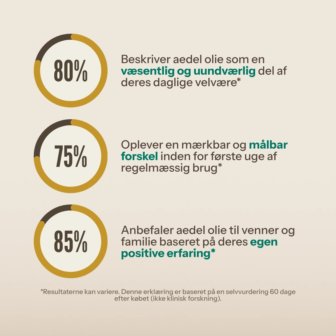 aedel Original Spektrum 500mg - aedel